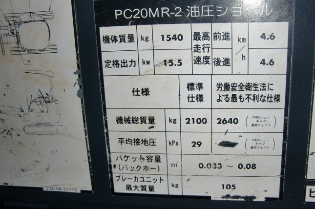 R}c PC20MR-2